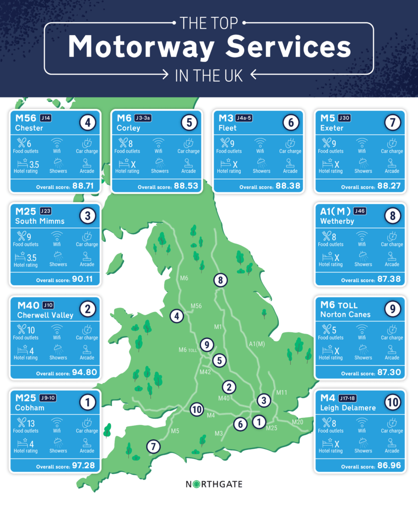 BEST TO REST The UK’s best and worst motorway service stations in the